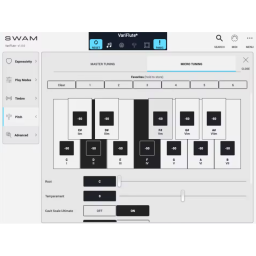 Softwares