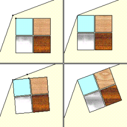 Softwares