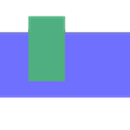 Softwares