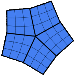 Softwares