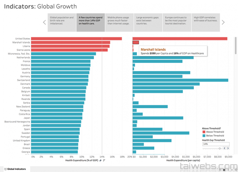 Tableau Desktop Professional 2020 1 3