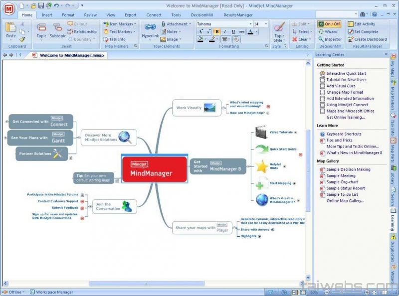 phaần mềm mindjet mindmanager 2017