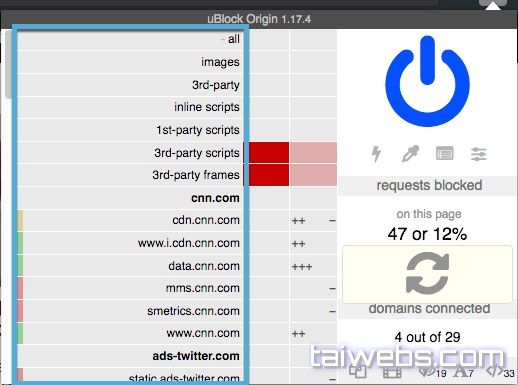 uBlock Origin 1.28.0 - Bloque de anuncios y sitios web maliciosos